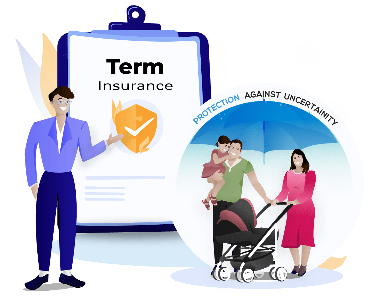 Read more about the article term insurance